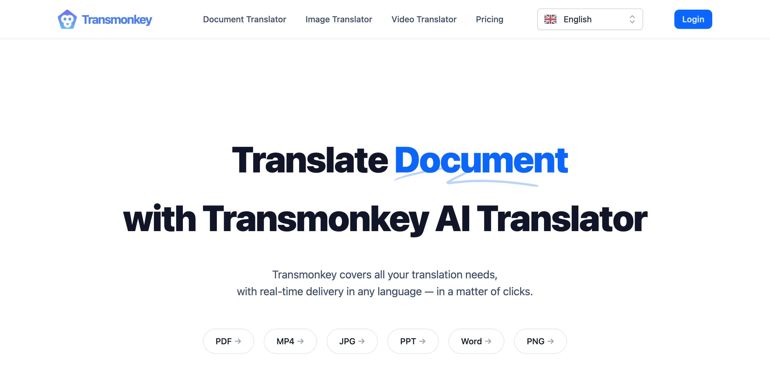 Transmonkey