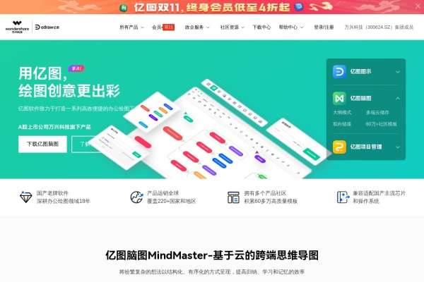 AI排行榜-Aiphb.com.cn-亿图脑图AI