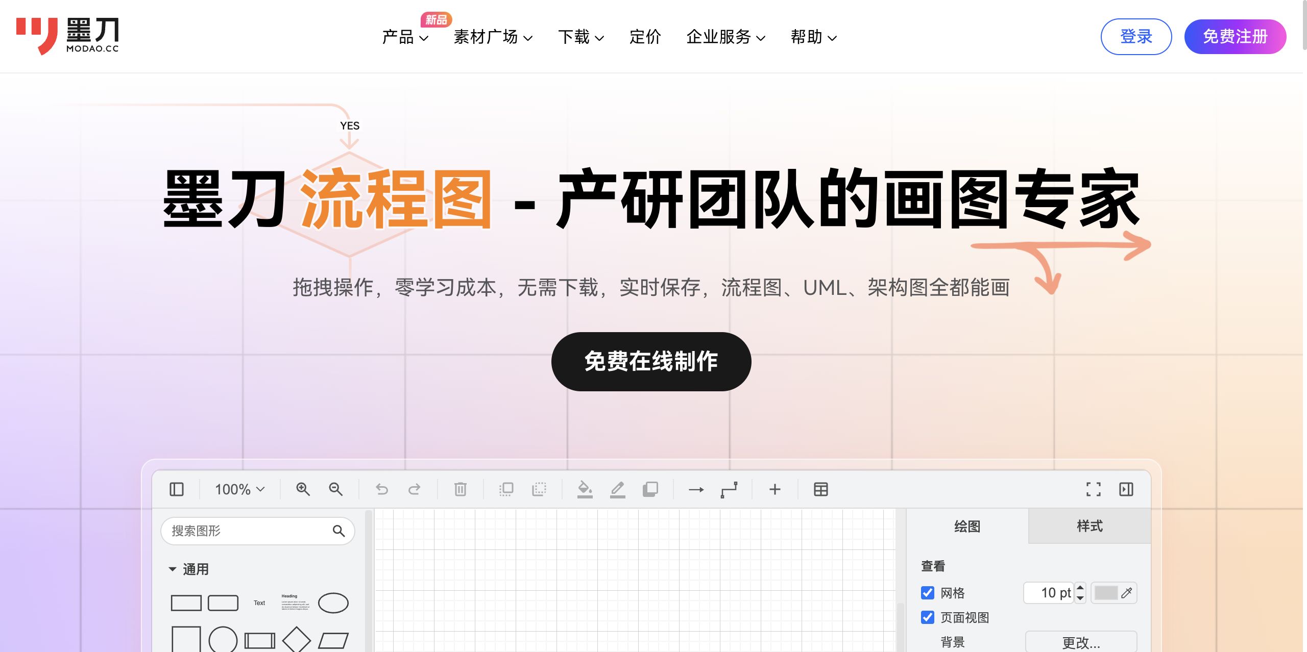 墨刀流程图