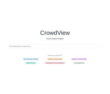 AI排行榜-Aiphb.com.cn-CrowdView