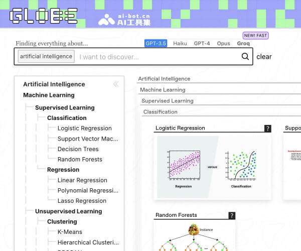 AI排行榜-Aiphb.com.cn-Globe Explorer