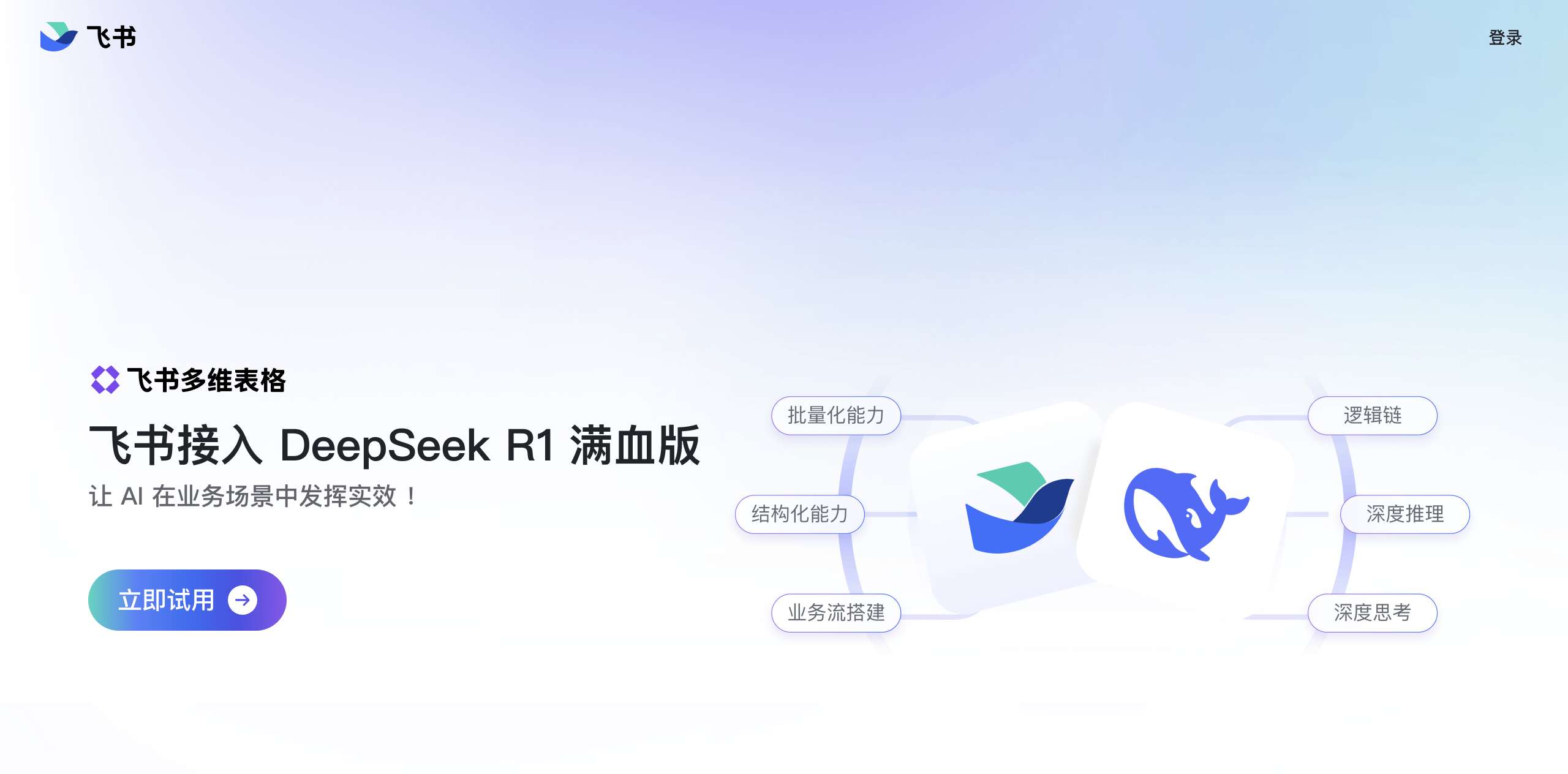 飞书 AI思维导图