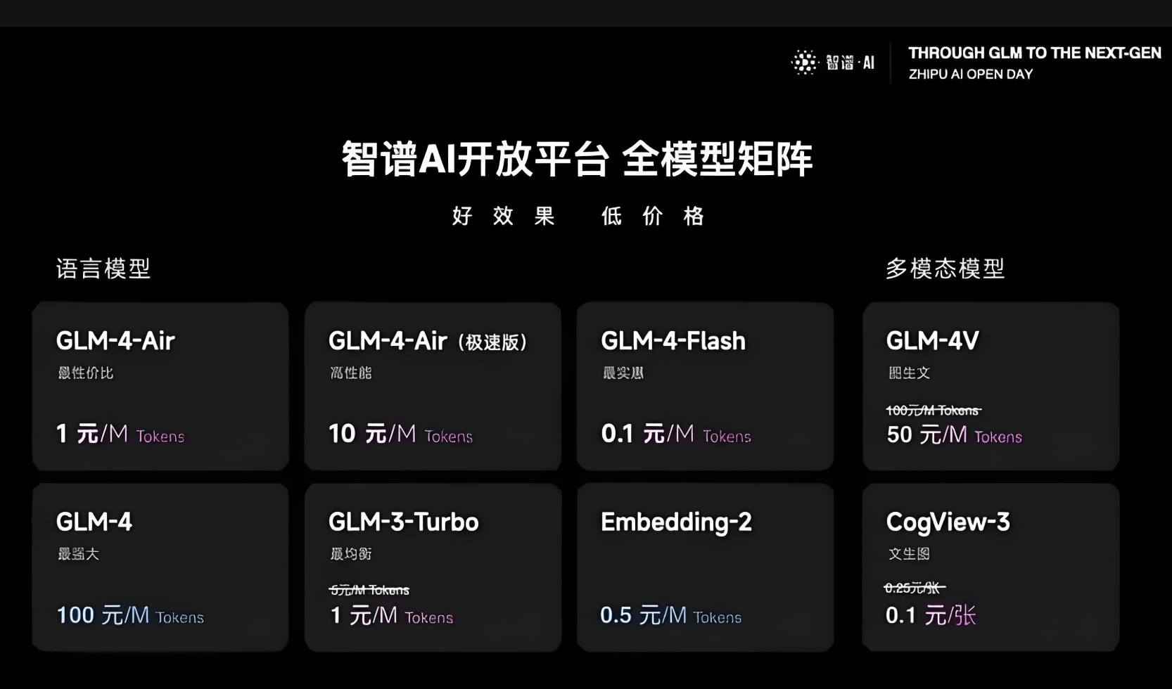 AI排行榜-Aiphb.com.cn-智谱清言模型矩阵