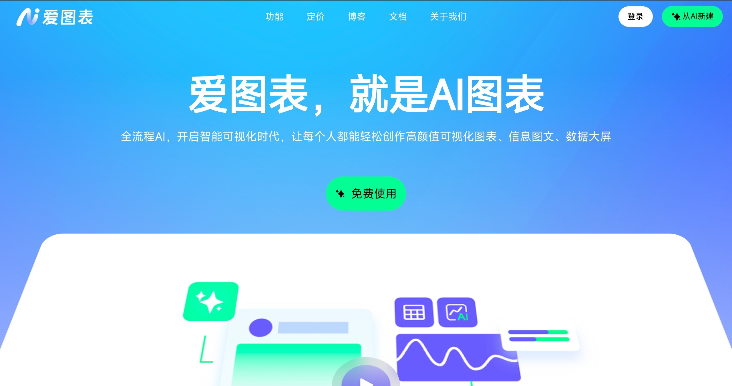 AI排行榜-Aiphb.com.cn-爱图表