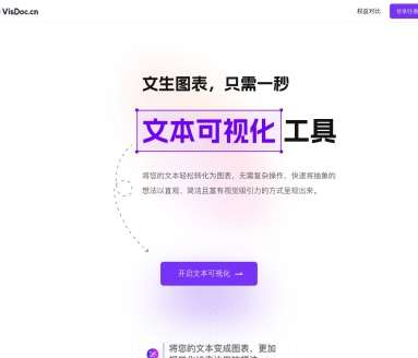 AI排行榜-Aiphb.com.cn-VisDoc智能图表