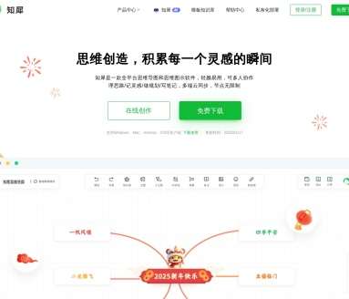 AI排行榜-Aiphb.com.cn-知犀思维导图