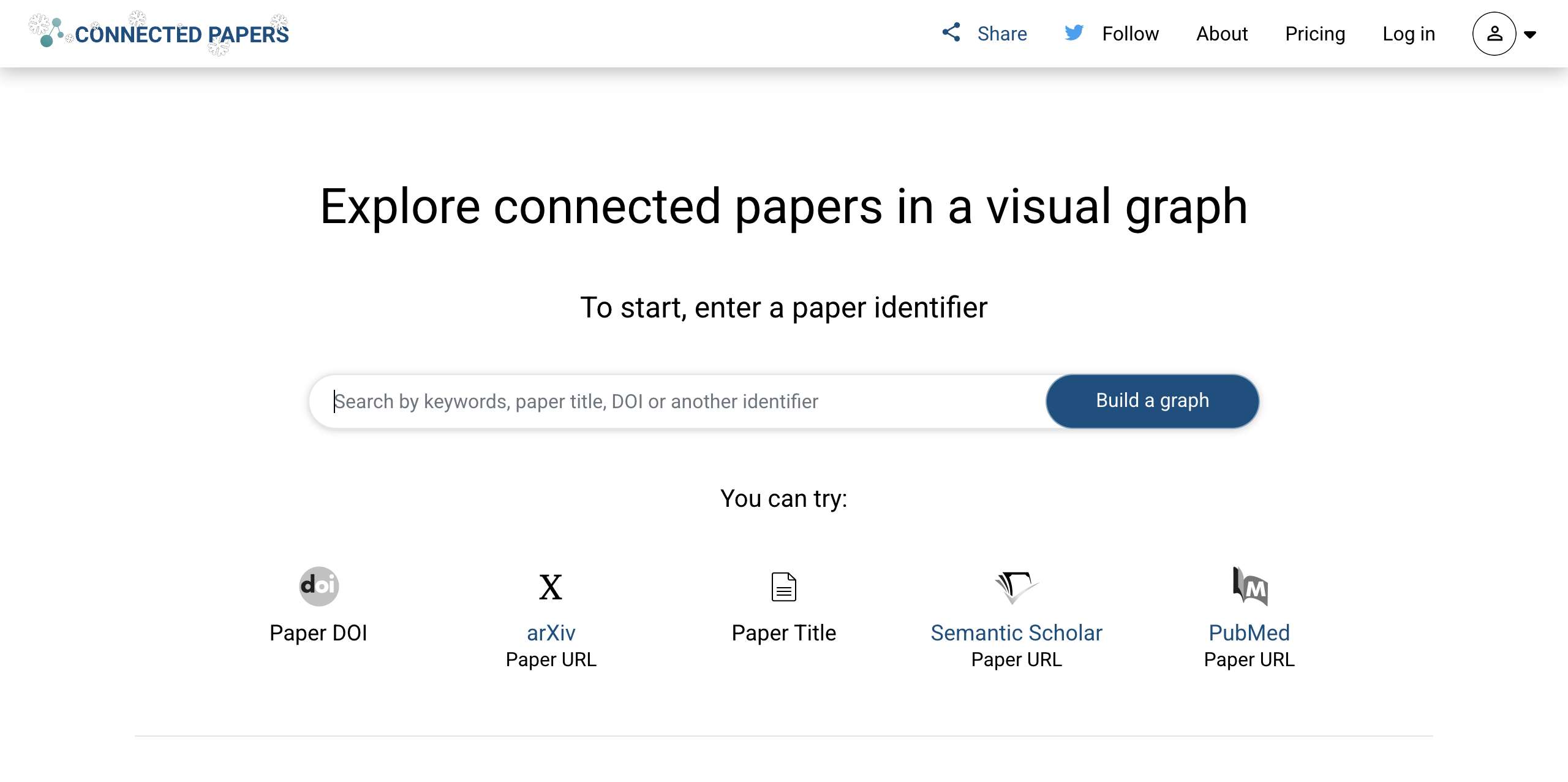 Connected Papers