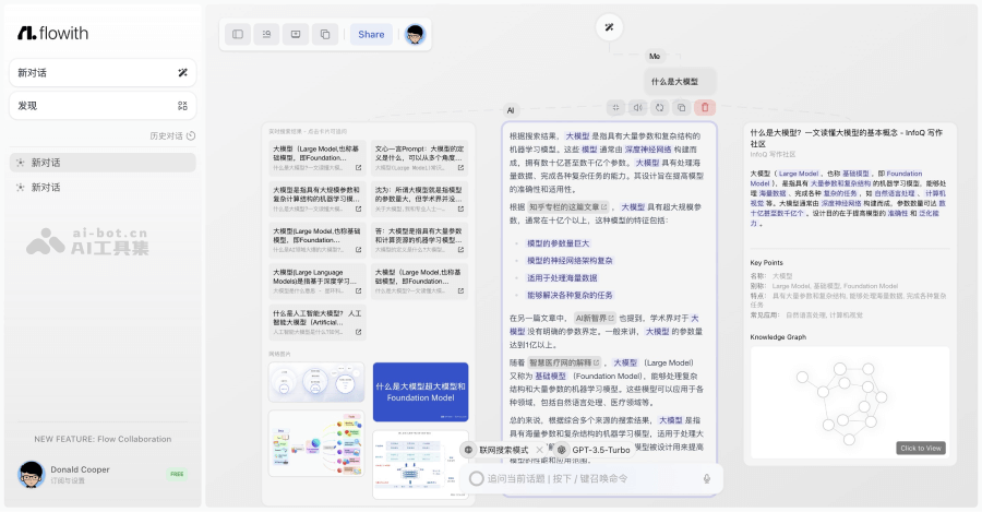 AI排行榜-Aiphb.com.cn-Flowith