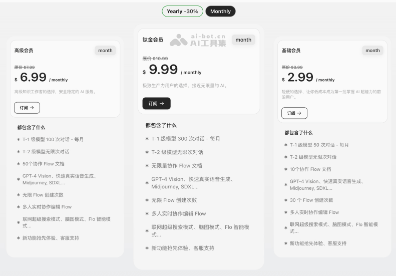 AI排行榜-Aiphb.com.cn-Flowith的价格