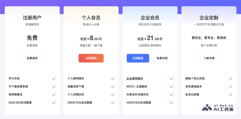 AI排行榜-Aiphb.com.cn-iSlide价格一览